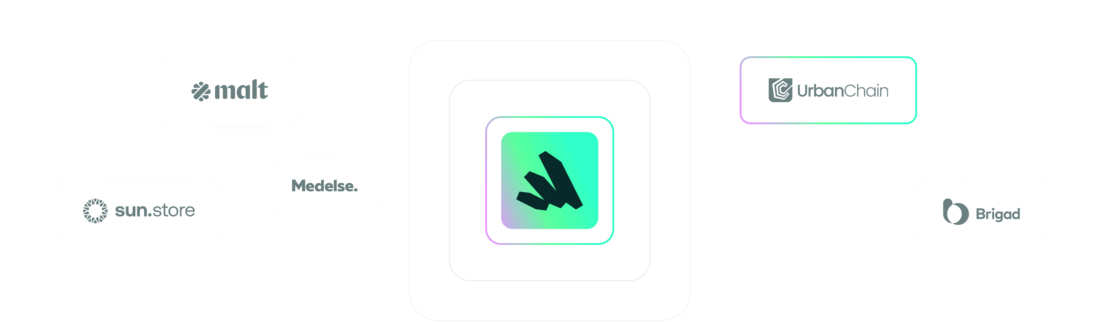 marketplace overview static
