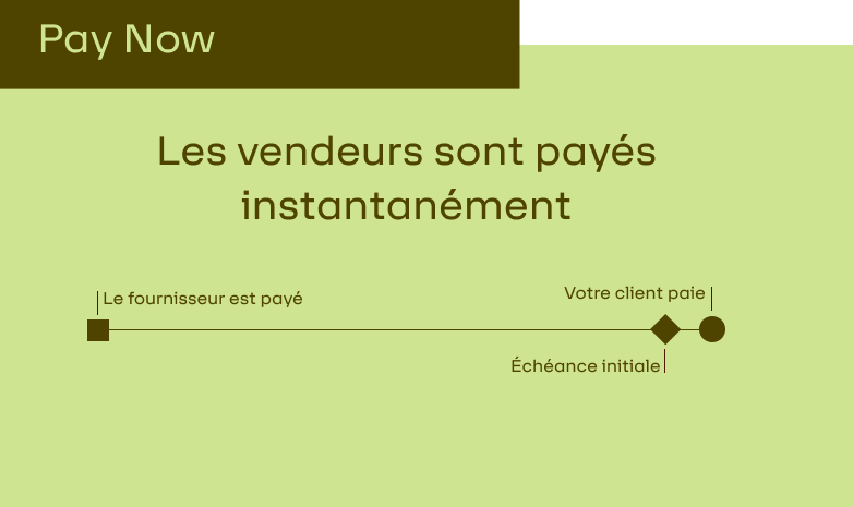 Pay now