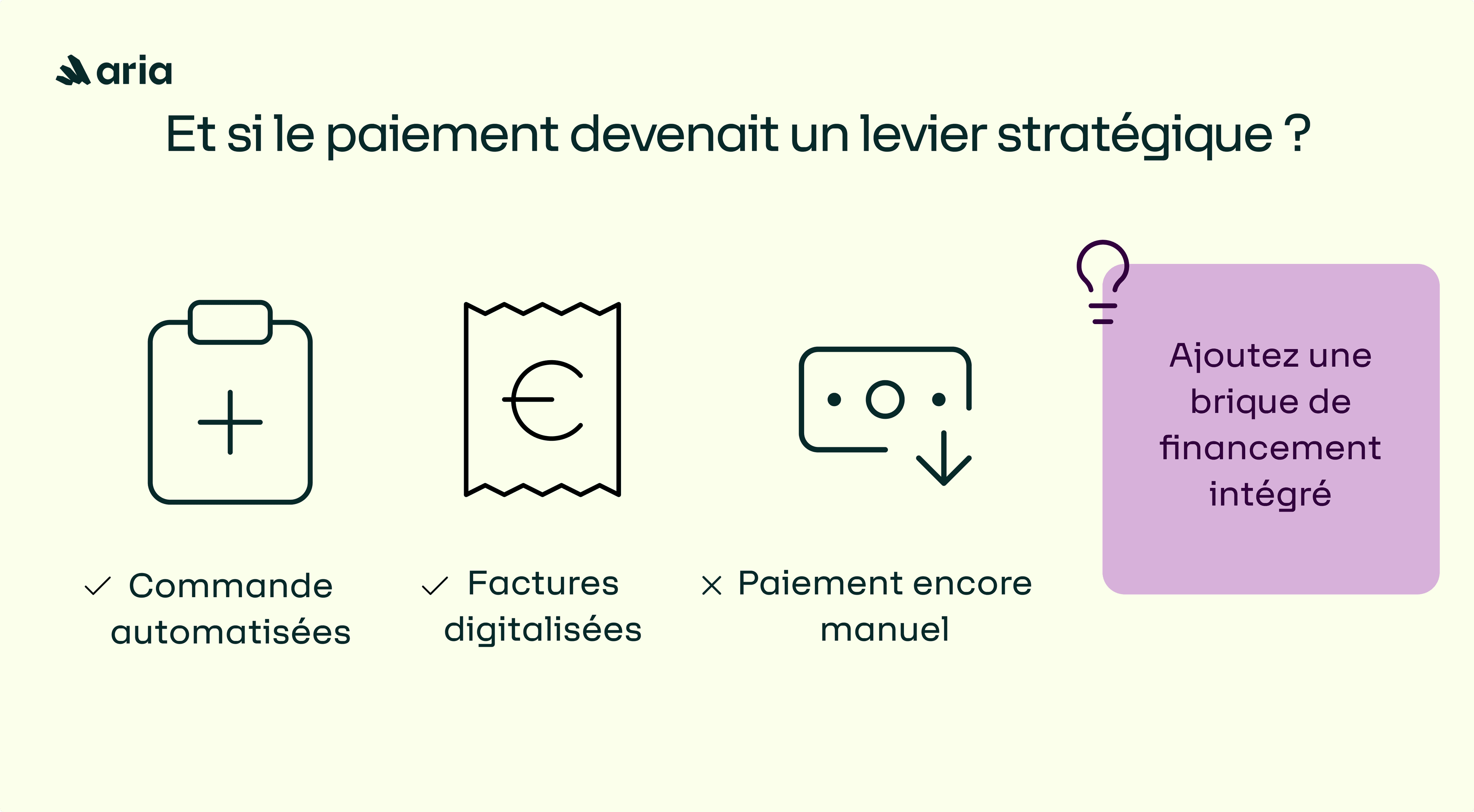 paiement intégré