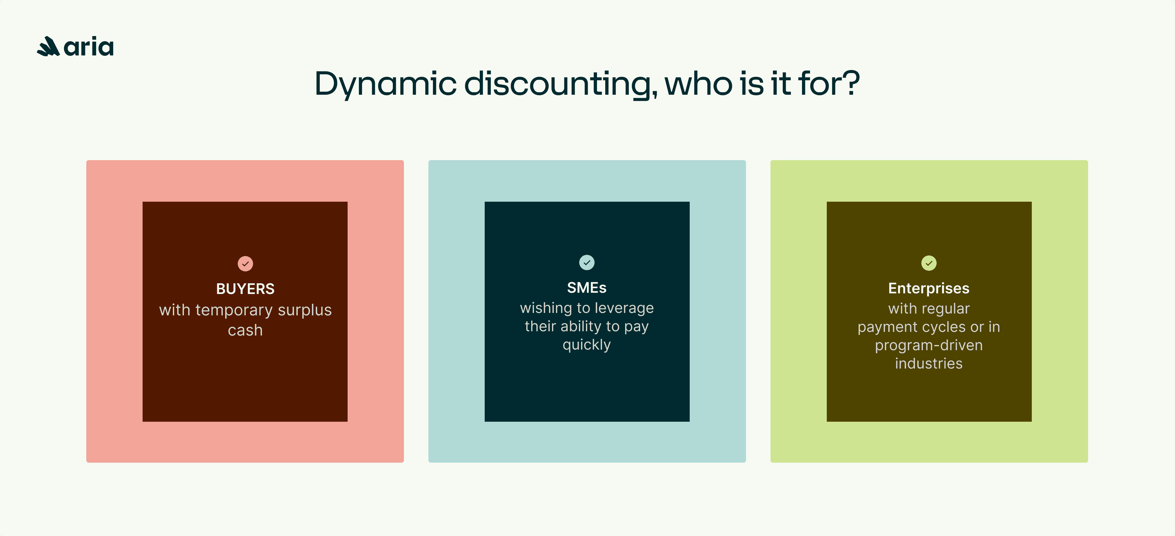 dynamic discounting - who is it for
