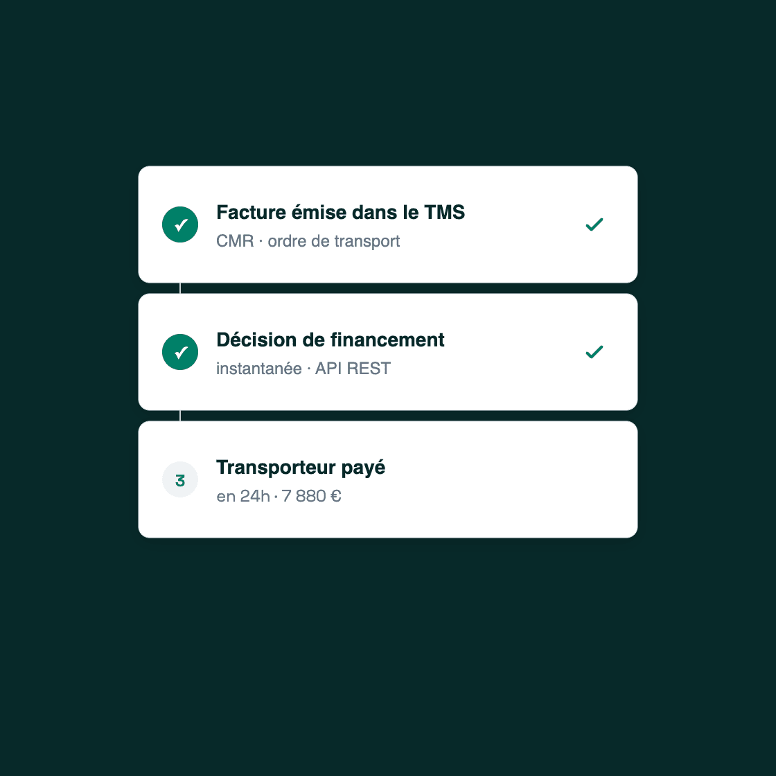 06 api flow (1)