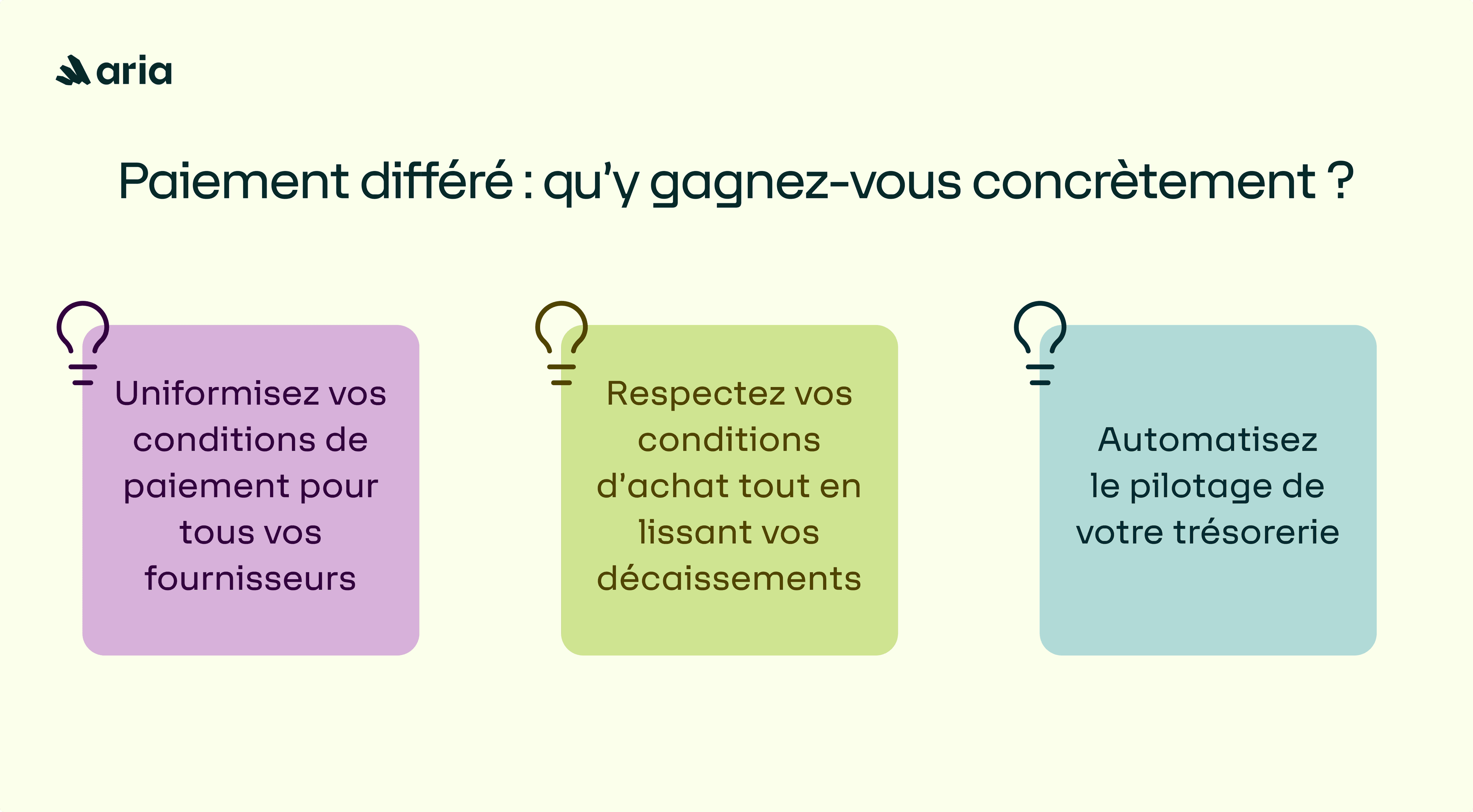 Paiement différé 3 bénéfices