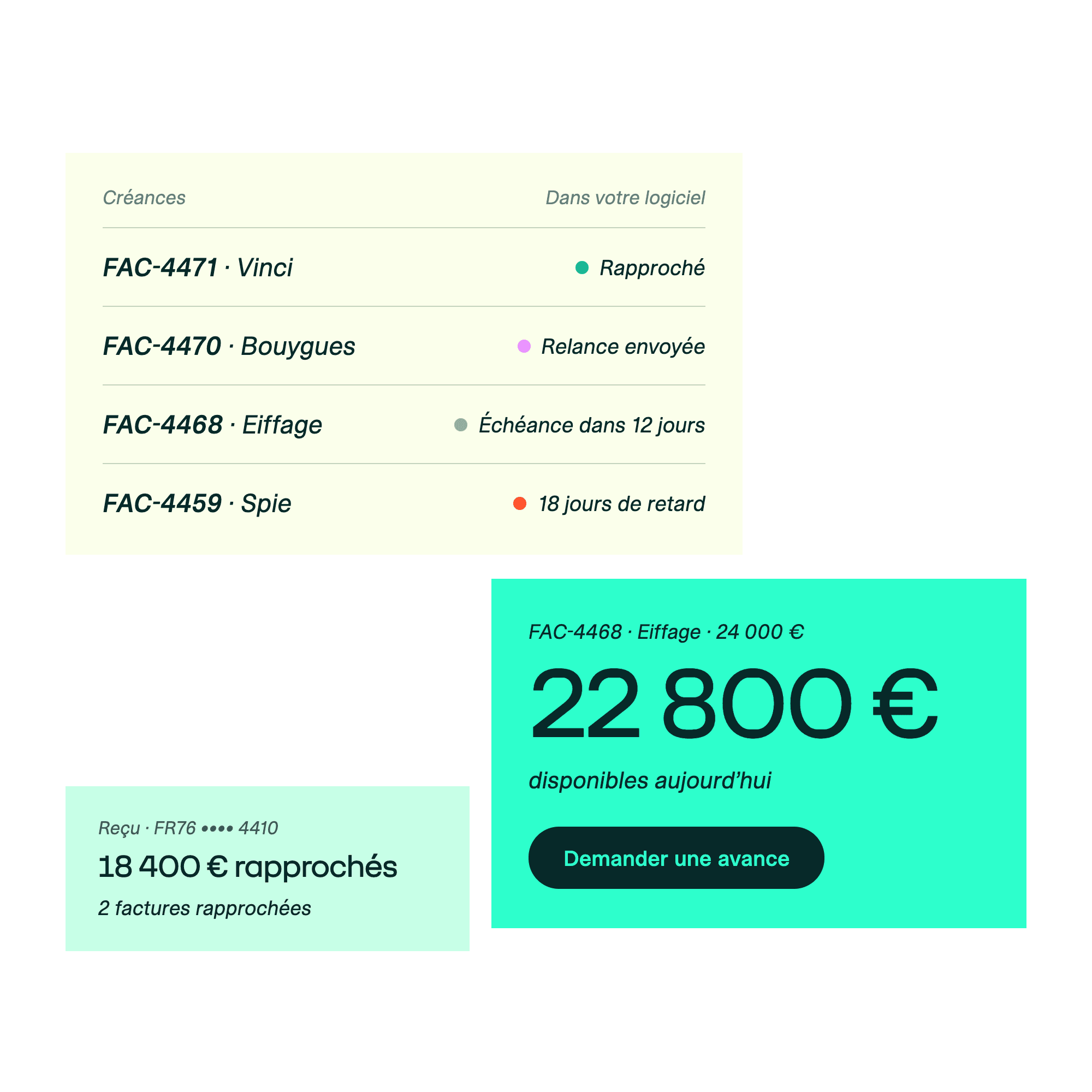 Aria pour les SaaS